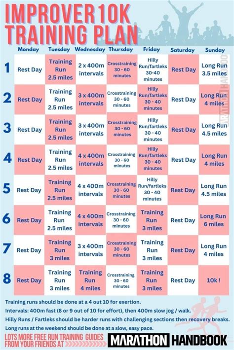 running 10km a day|Best 10K Workout .